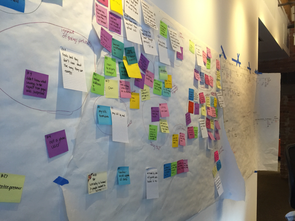 Affinity diagram with post-its stuck to butcher paper, hanging on a wall.